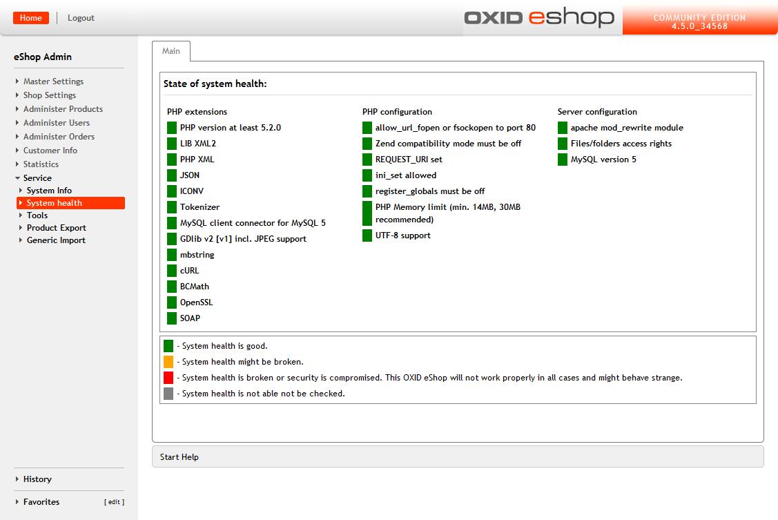 OXID eShop v4.5.0 バックエンド　Admin システムヘルス　ファイル権限設定